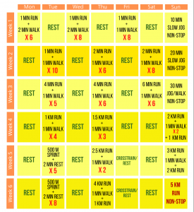 Asics 5k outlet training plan